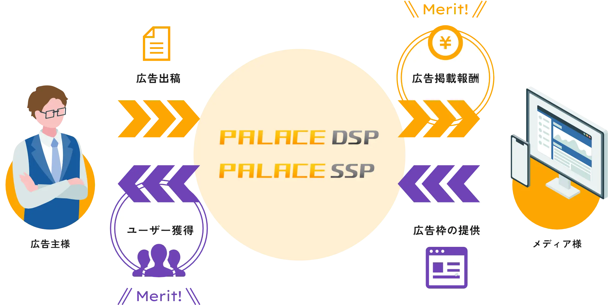 ax_ssp_image
